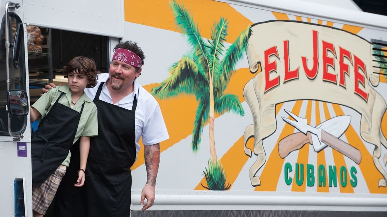 Chef — backdrops 3