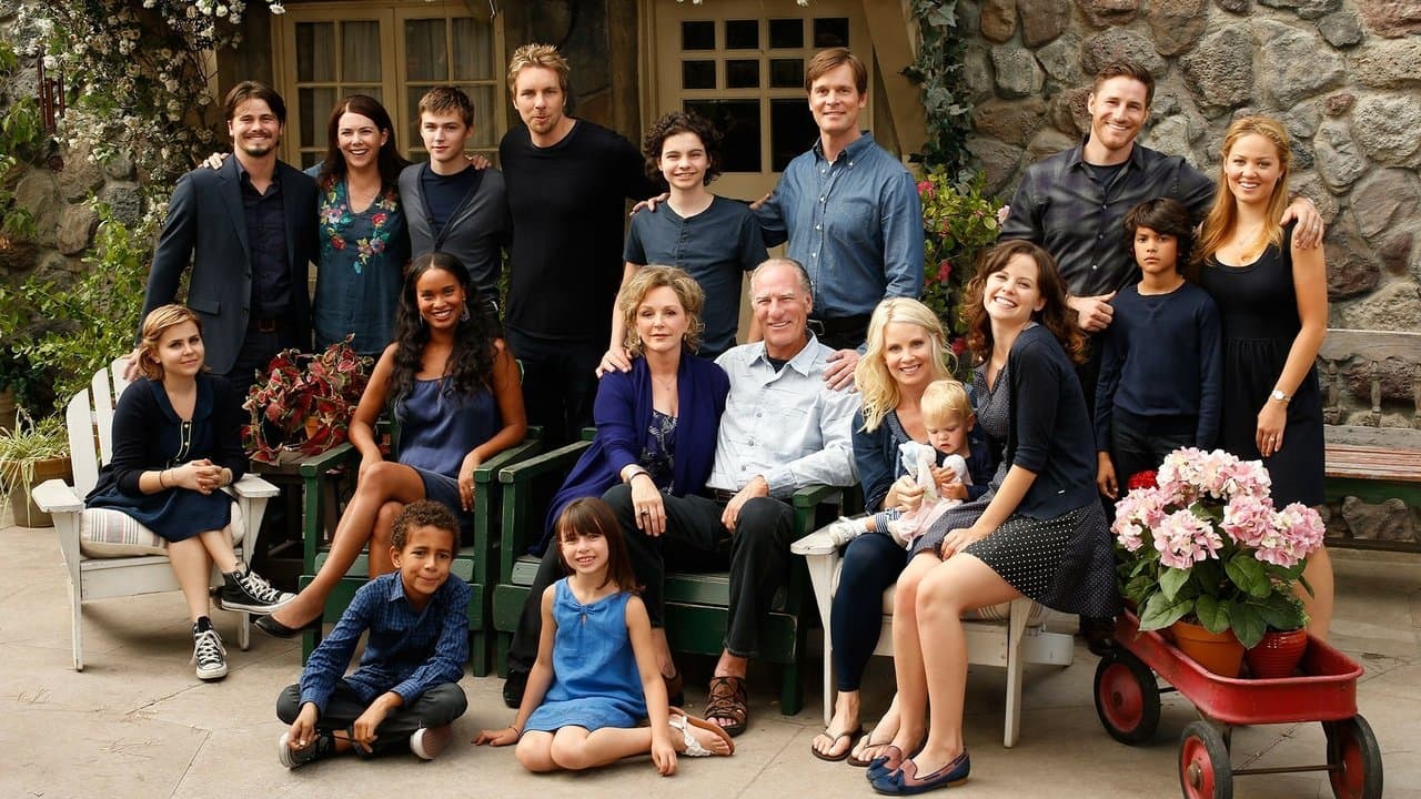 Parenthood — backdrops 1