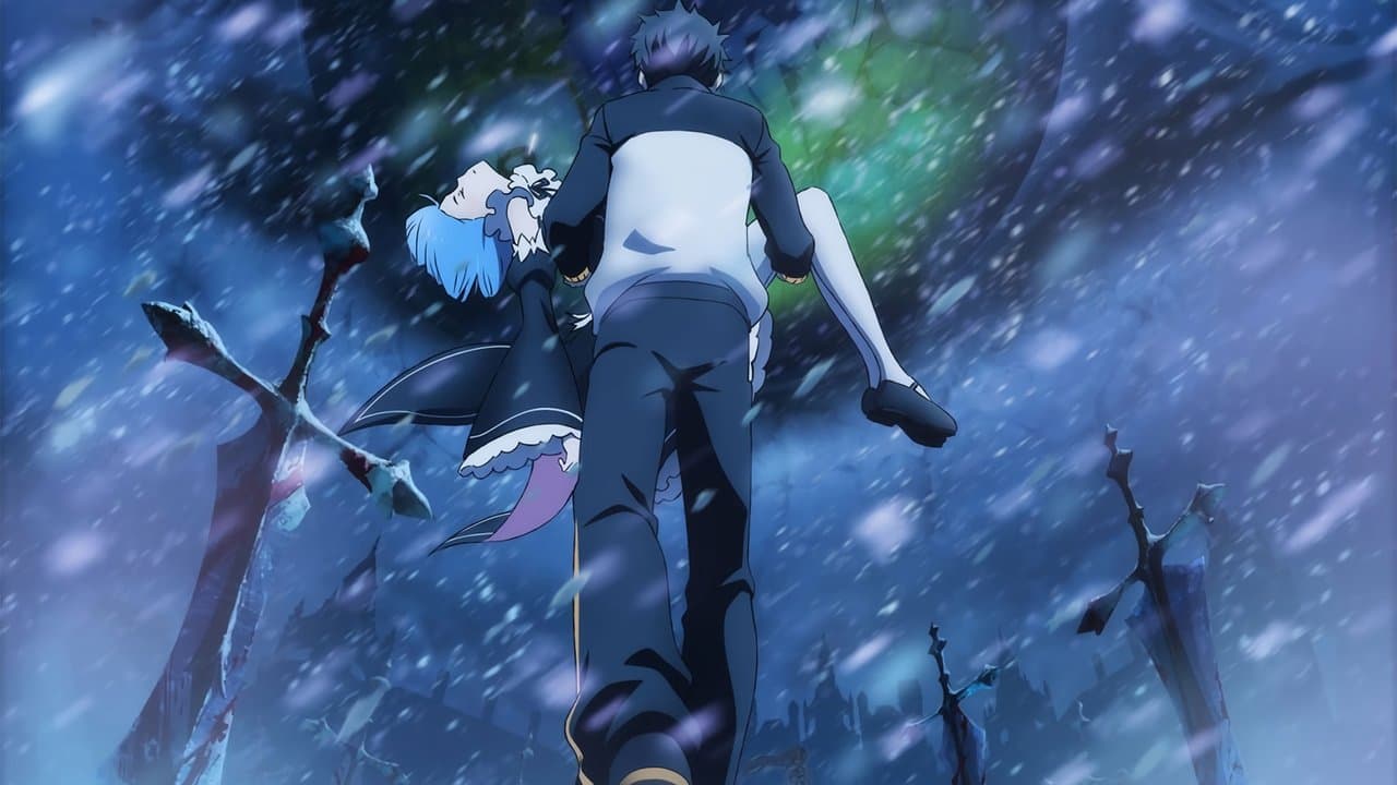 Re:ZERO -Starting Life in Another World- — backdrops 1