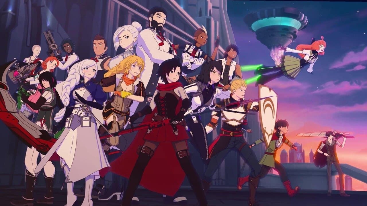 RWBY — backdrops 1