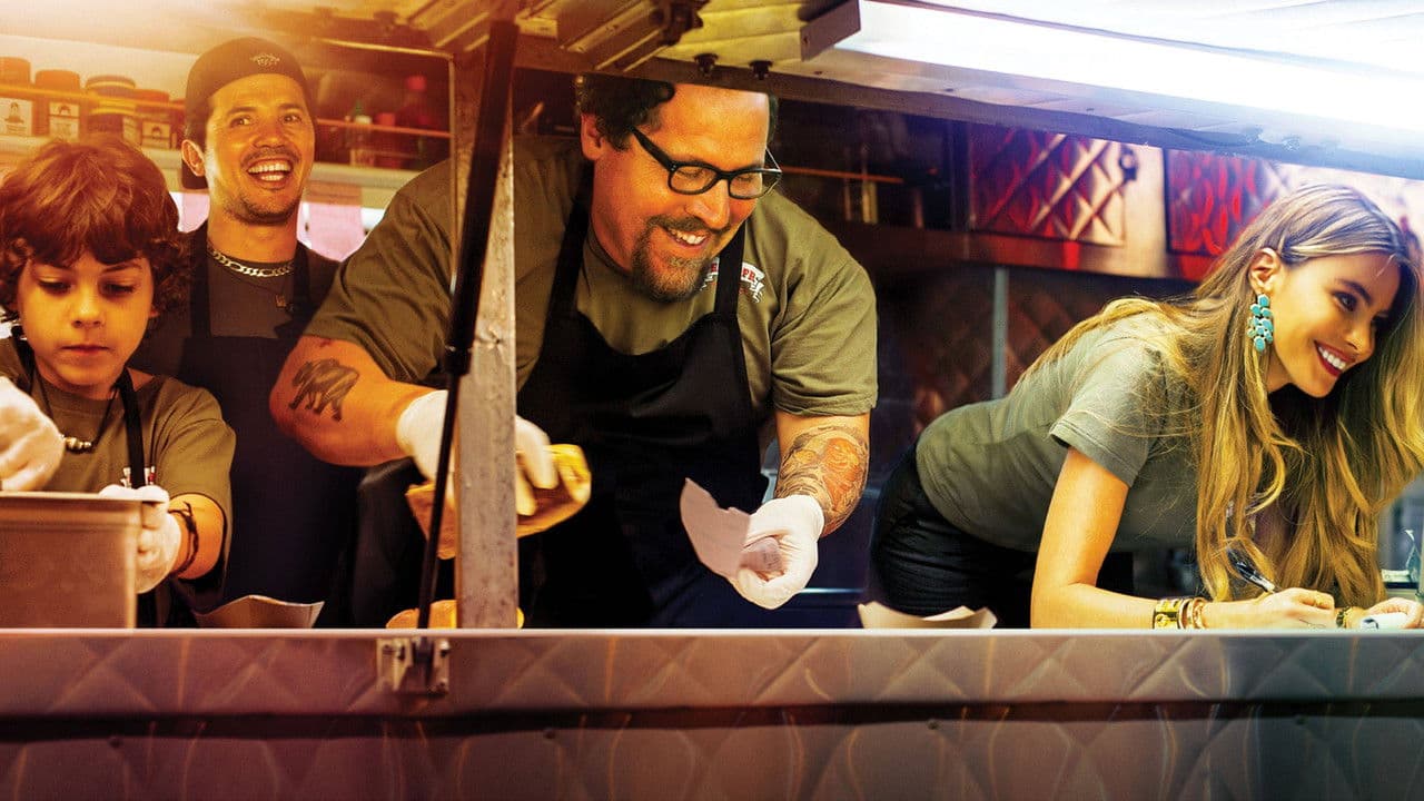 Chef — backdrops 1