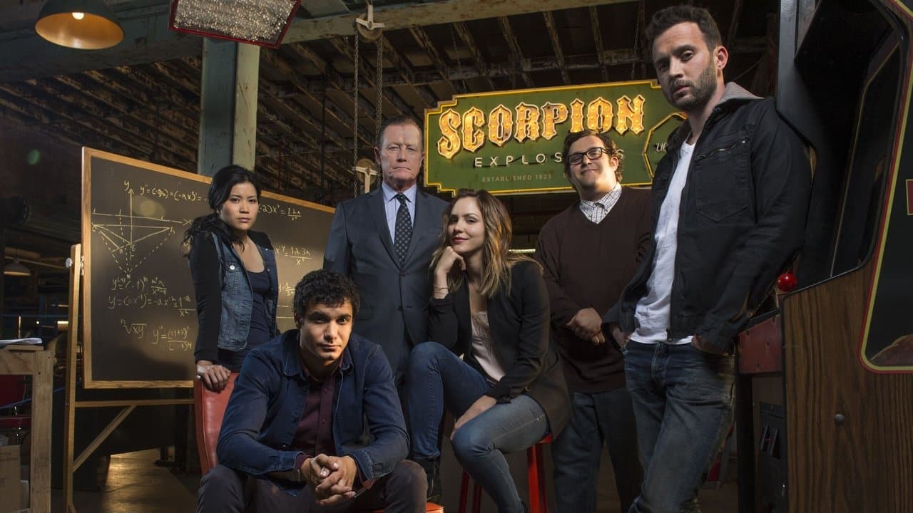 Scorpion — backdrops 7