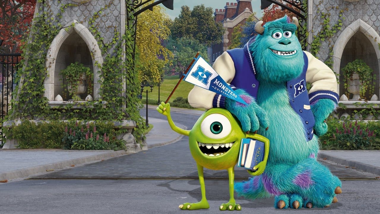 Monsters University — backdrops 7
