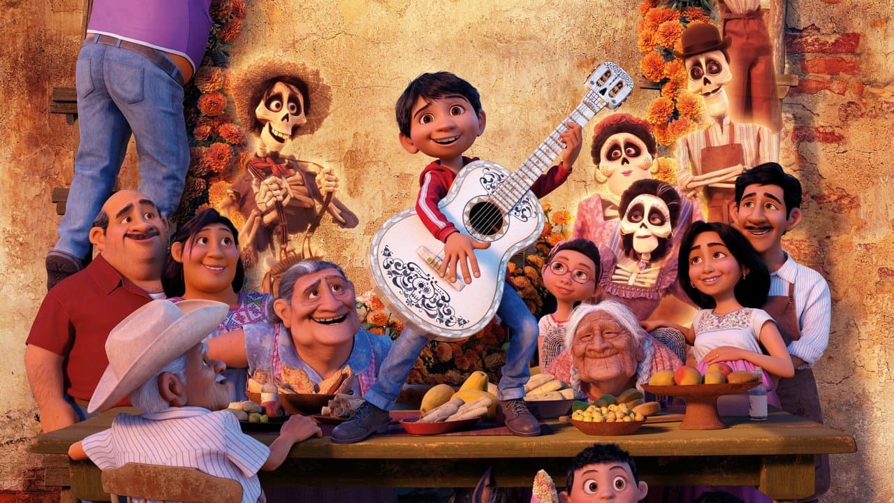 Coco — backdrops 8