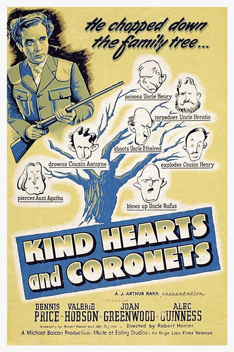 Kind Hearts and Coronets — posters 5
