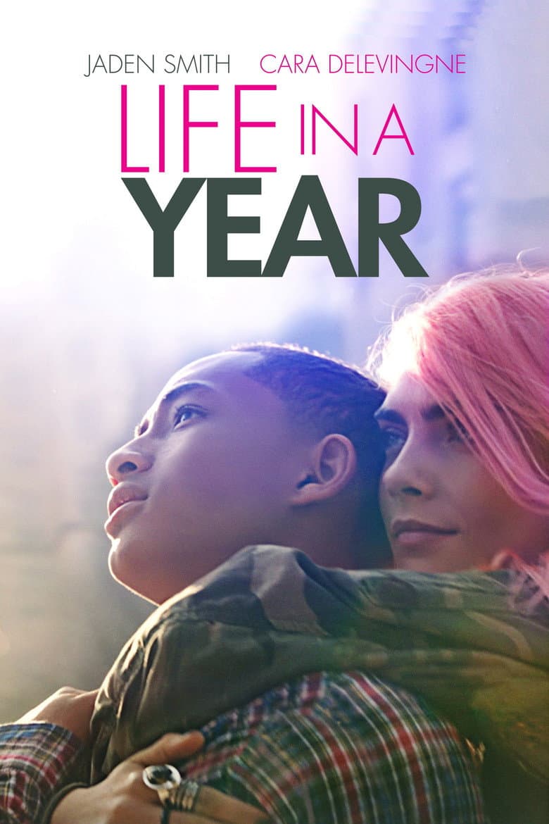 Life in a Year — posters 3