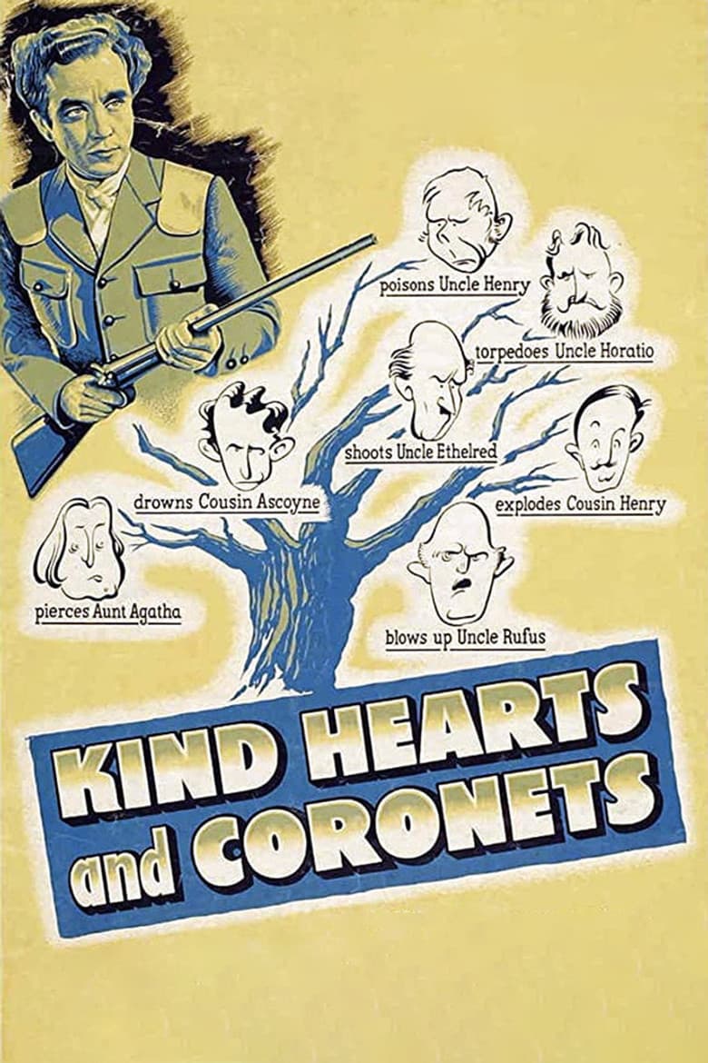 Kind Hearts and Coronets — posters 2