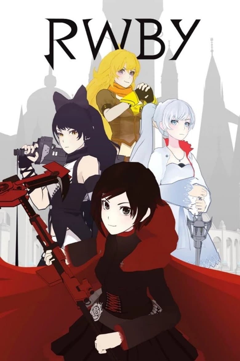 RWBY — posters 8