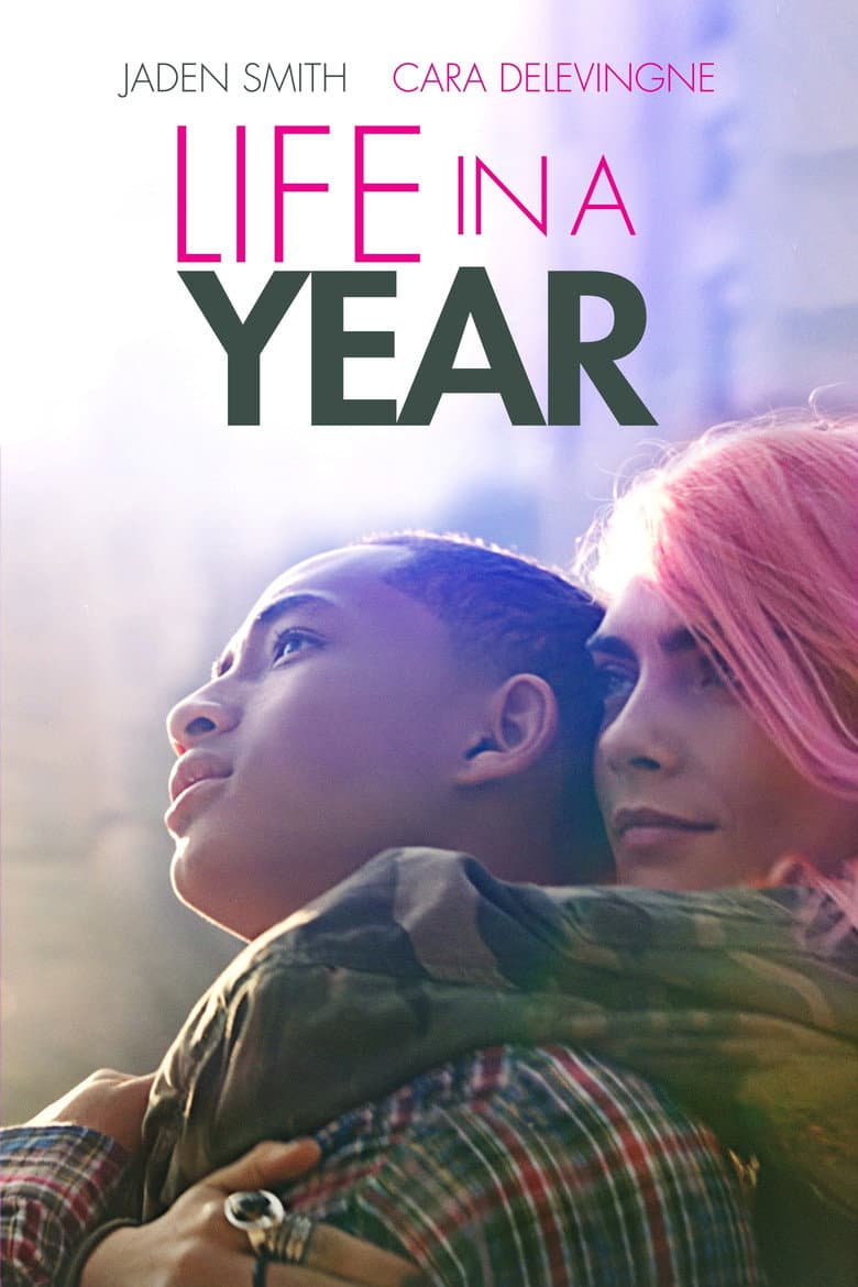 Life in a Year — posters 5