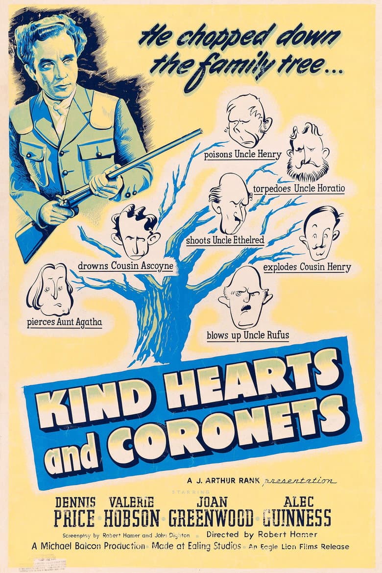 Kind Hearts and Coronets — posters 8