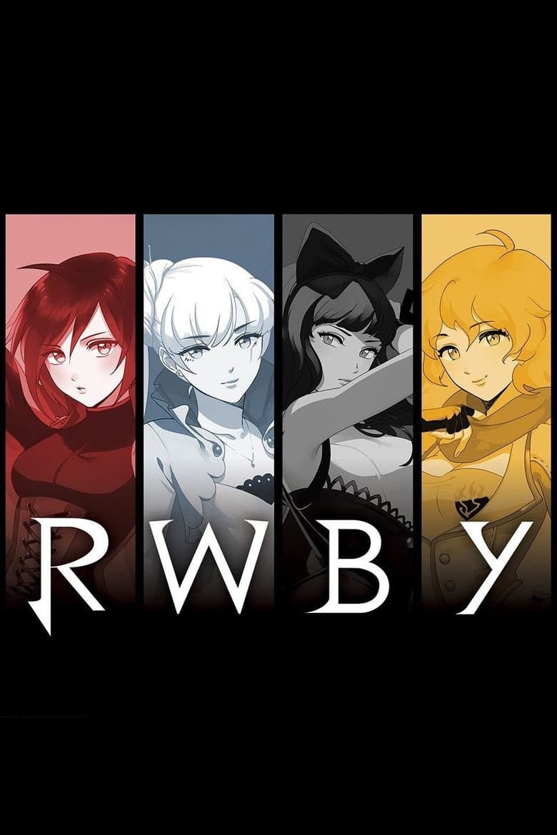 RWBY — posters 3